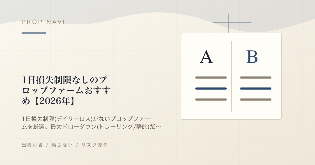 1日損失制限なしのプロップファームおすすめ【2026年】