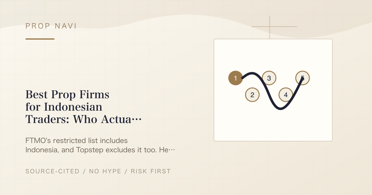 Best Prop Firms for Indonesian Traders: Who Actually Accepts Indonesia (FTMO Does Not)