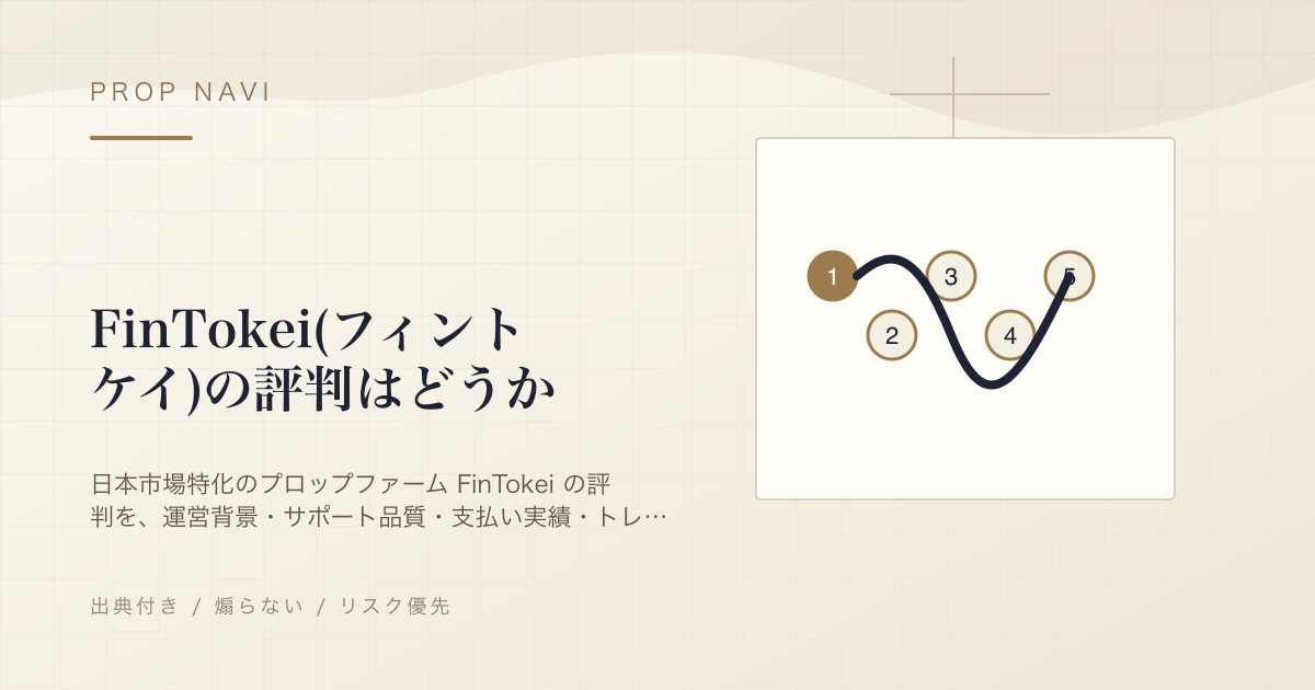 FinTokei(フィントケイ)の評判はどうか
