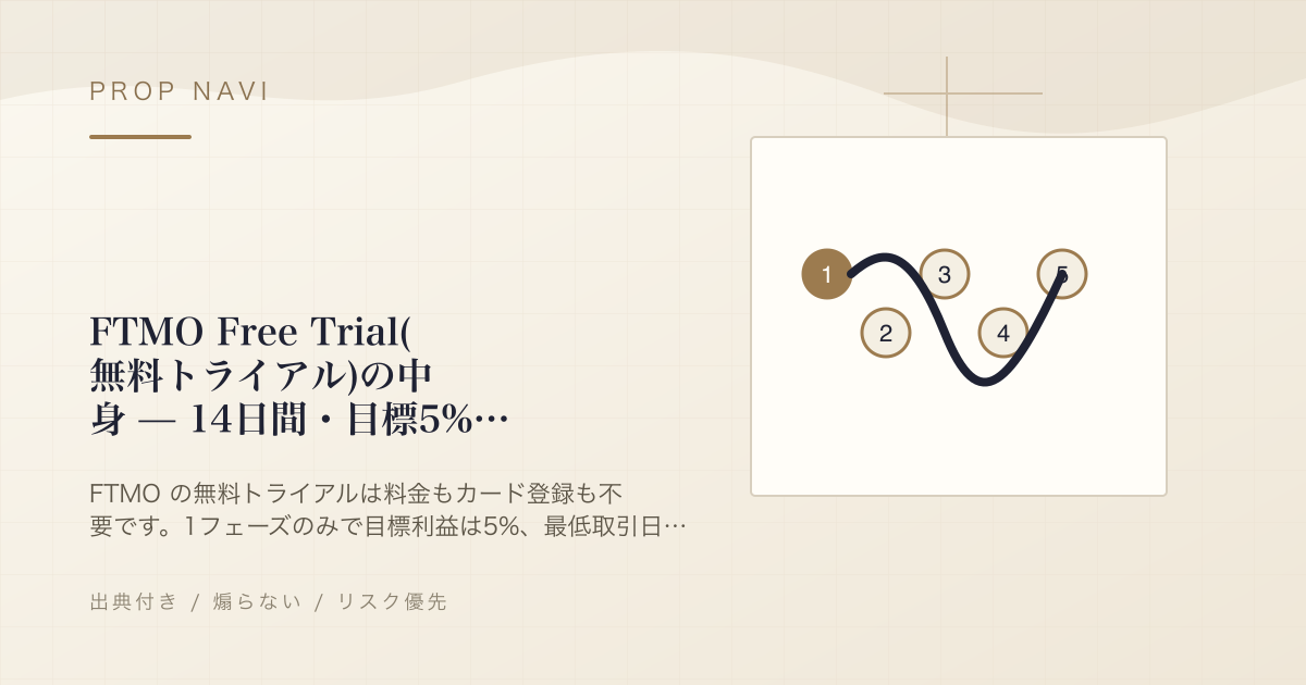 FTMO Free Trial(無料トライアル)の中身 — 14日間・目標5%・合格しても資金口座は出ません