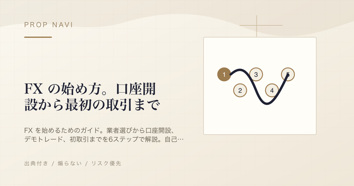FX の始め方。口座開設から最初の取引まで
