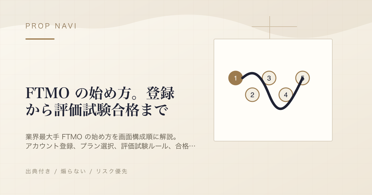 FTMO の始め方。登録から評価試験合格まで