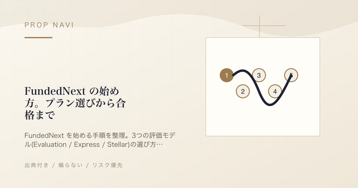 FundedNext の始め方。プラン選びから合格まで