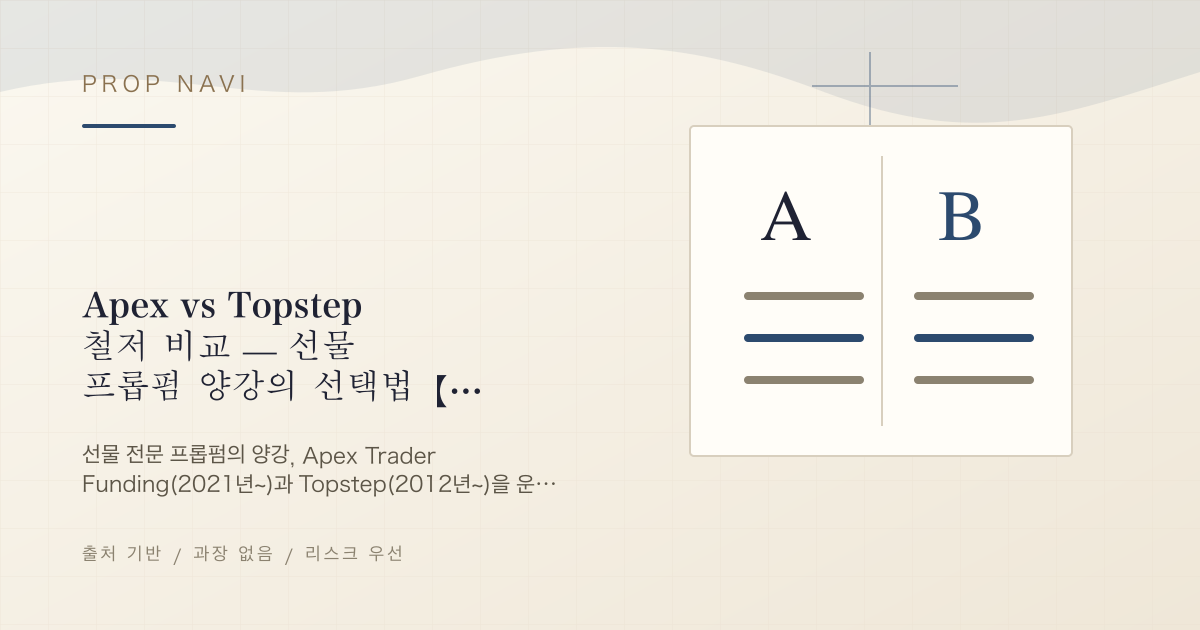 Apex vs Topstep 철저 비교 — 선물 프롭펌 양강의 선택법【2026년】