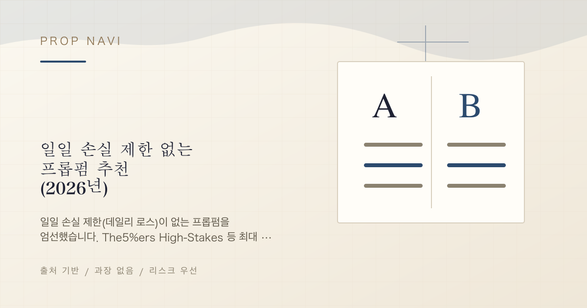 일일 손실 제한 없는 프롭펌 추천 (2026년)