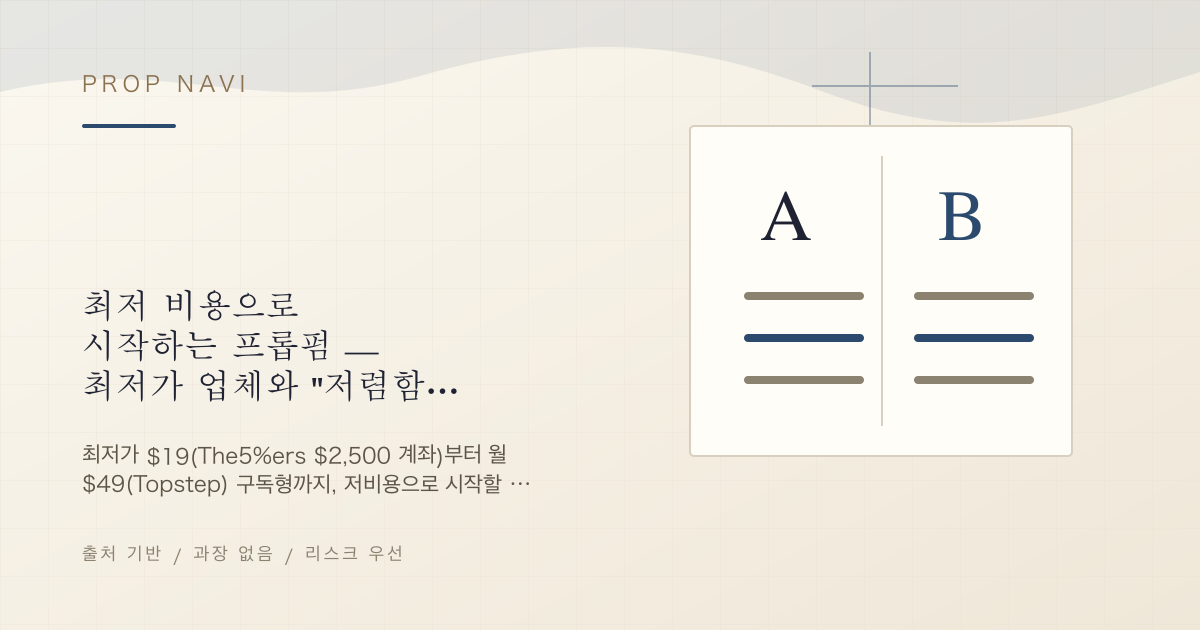 최저 비용으로 시작하는 프롭펌 — 최저가 업체와 "저렴함의 함정"【2026년】