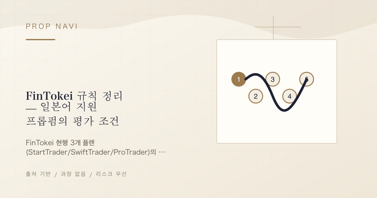 FinTokei 규칙 정리 — 일본어 지원 프롭펌의 평가 조건