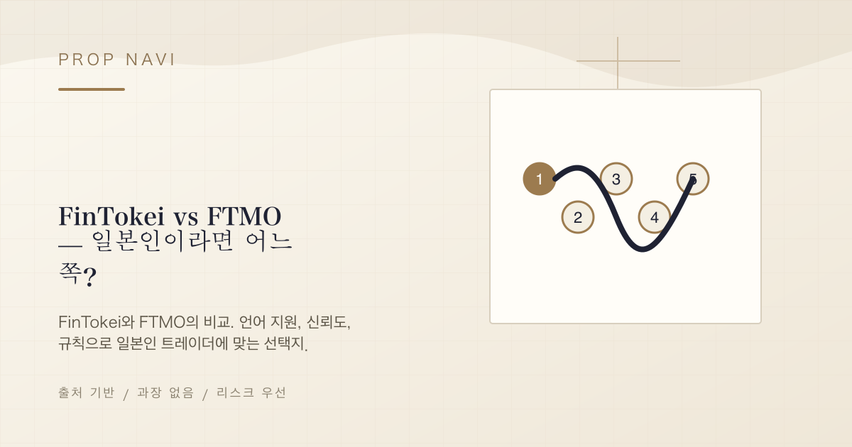 FinTokei vs FTMO — 일본인이라면 어느 쪽?