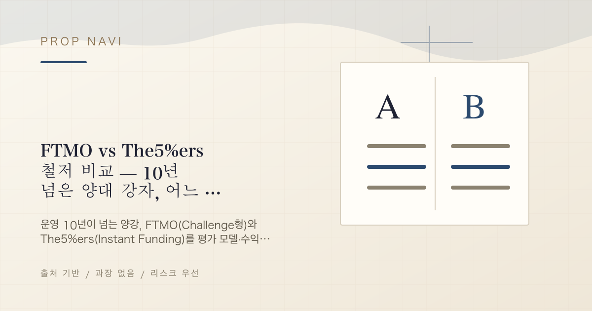 FTMO vs The5%ers 철저 비교 — 10년 넘은 양대 강자, 어느 쪽을 선택할까?