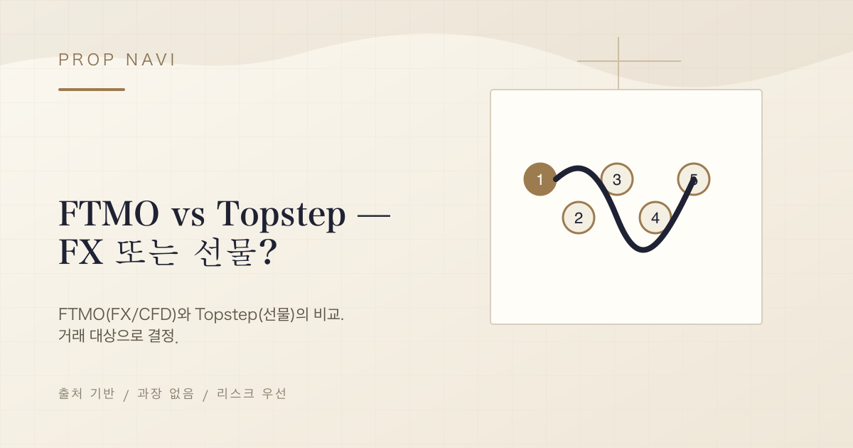 FTMO vs Topstep — FX 또는 선물?