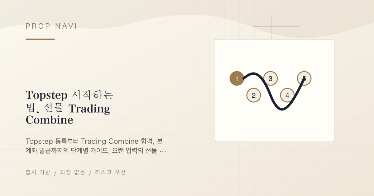 Topstep 시작하는 법. 선물 Trading Combine