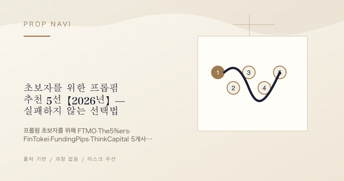 초보자를 위한 프롭펌 추천 5선【2026년】— 실패하지 않는 선택법