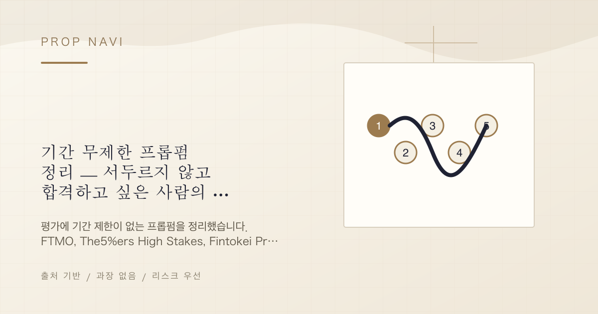 기간 무제한 프롭펌 정리 — 서두르지 않고 합격하고 싶은 사람의 선택지【2026년】