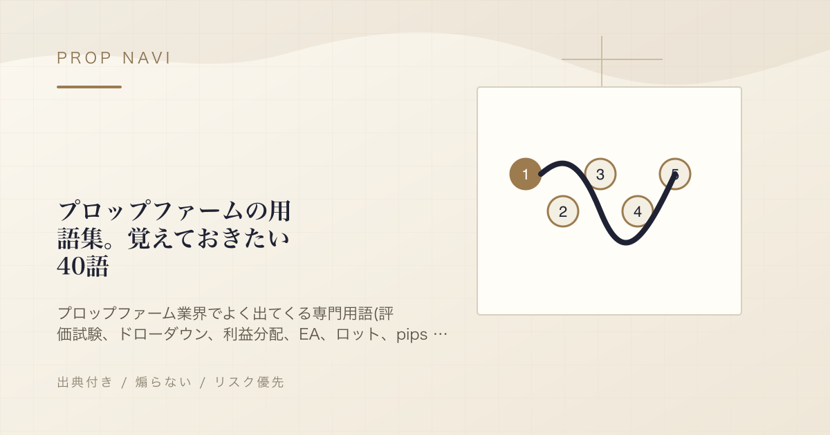 プロップファームの用語集。覚えておきたい40語