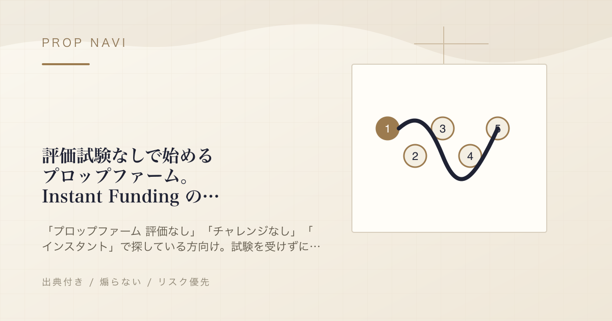 評価試験なしで始めるプロップファーム。Instant Funding の仕組み