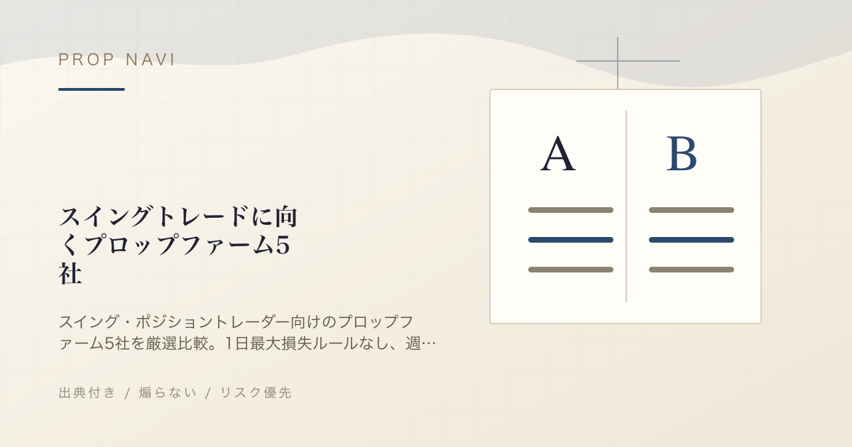 スイングトレードに向くプロップファーム5社