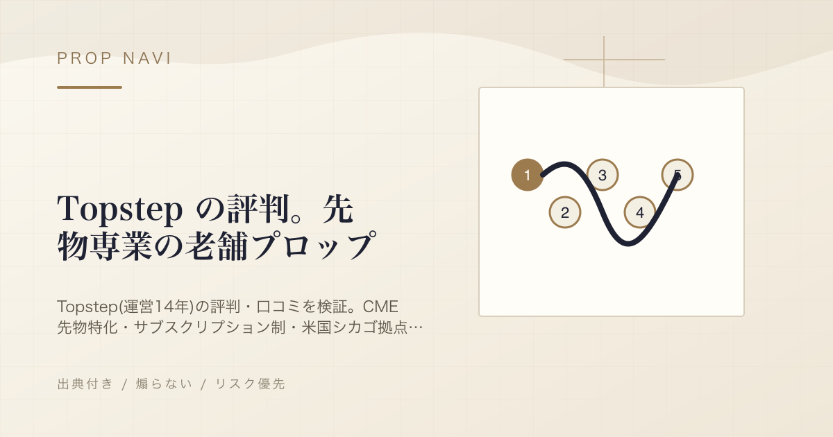 Topstep の評判。先物専業の老舗プロップ