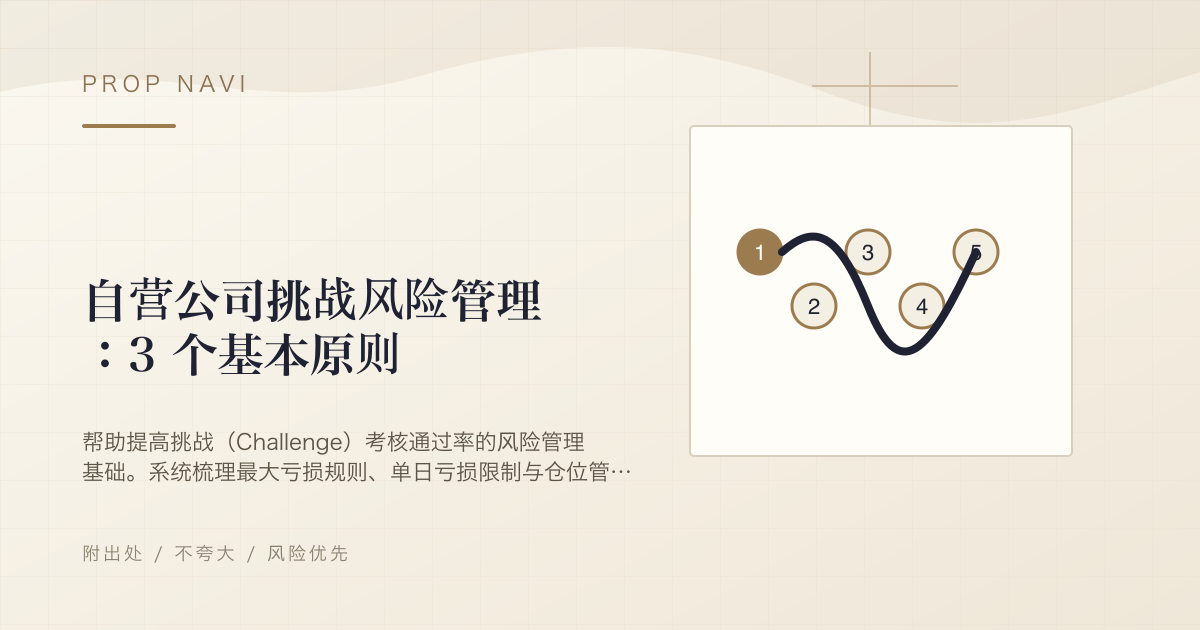 自营公司挑战风险管理：3 个基本原则