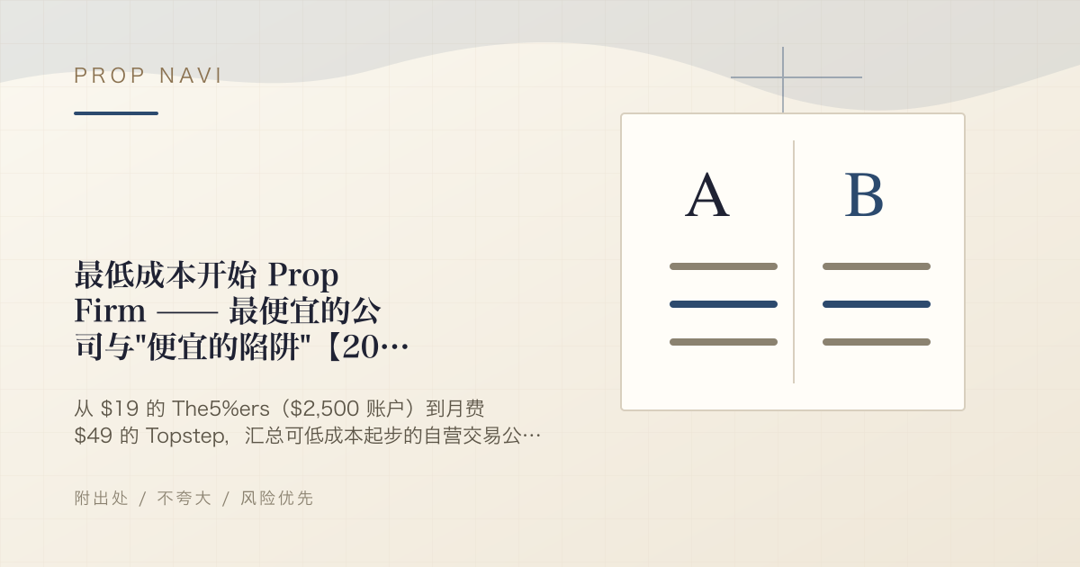 最低成本开始 Prop Firm —— 最便宜的公司与"便宜的陷阱"【2026】