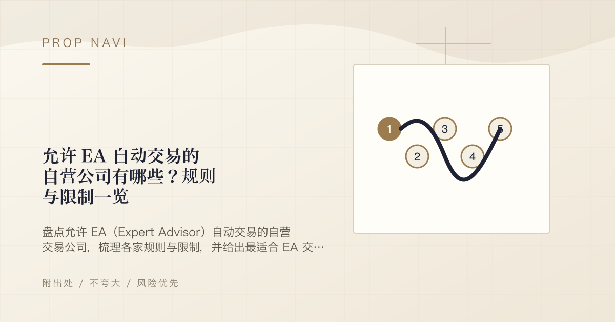 允许 EA 自动交易的自营公司有哪些？规则与限制一览