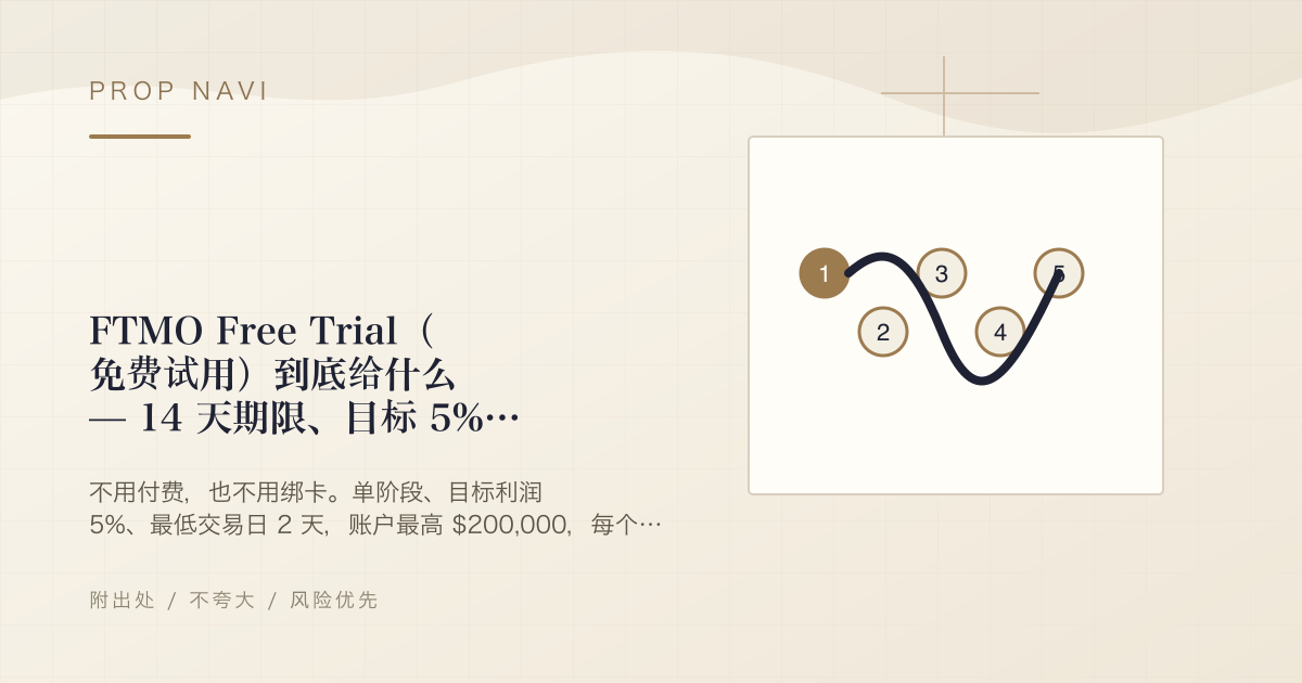 FTMO Free Trial（免费试用）到底给什么 — 14 天期限、目标 5%、通过也拿不到资金账户