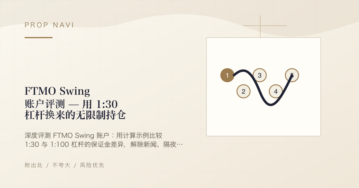 FTMO Swing 账户评测 — 用 1:30 杠杆换来的无限制持仓