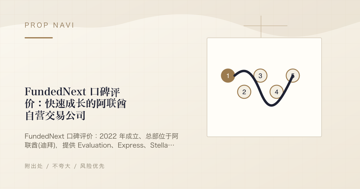FundedNext 口碑评价：快速成长的阿联酋自营交易公司
