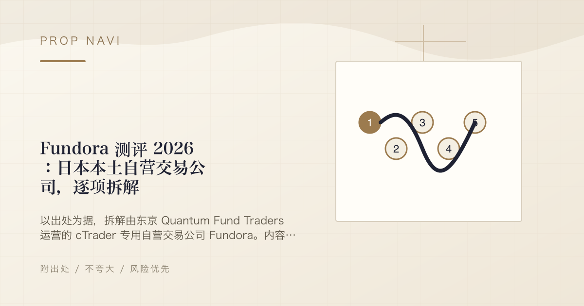 Fundora 测评 2026：日本本土自营交易公司，逐项拆解