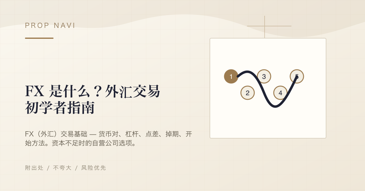 FX 是什么？外汇交易初学者指南