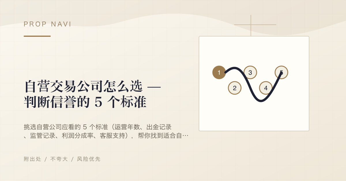 自营交易公司怎么选 — 判断信誉的 5 个标准