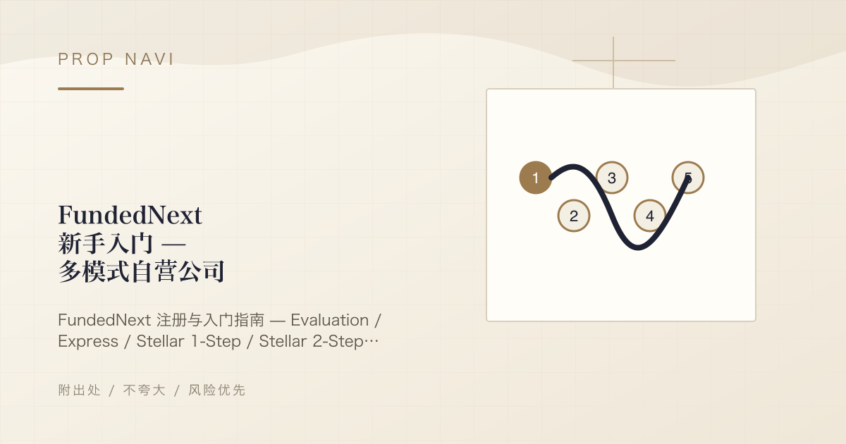 FundedNext 新手入门 — 多模式自营公司