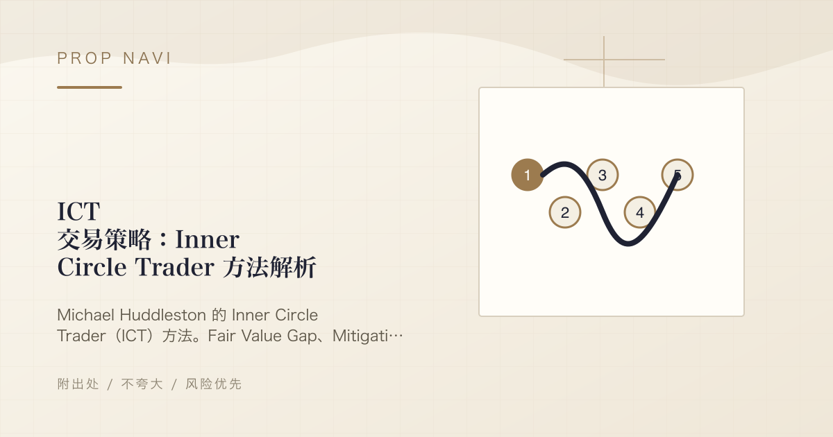 ICT 交易策略：Inner Circle Trader 方法解析