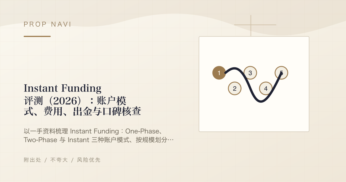 Instant Funding 评测（2026）：账户模式、费用、出金与口碑核查