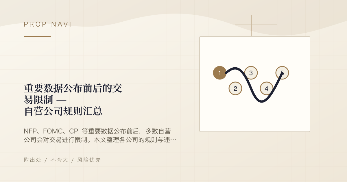 重要数据公布前后的交易限制 — 自营公司规则汇总