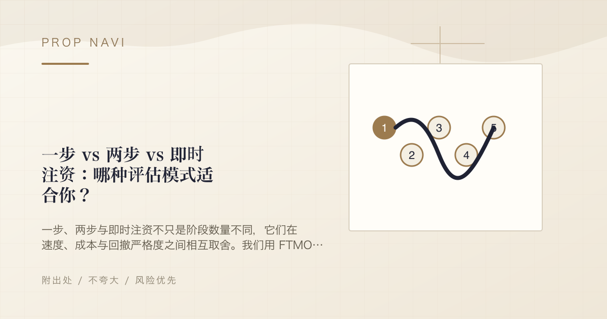 一步 vs 两步 vs 即时注资：哪种评估模式适合你？