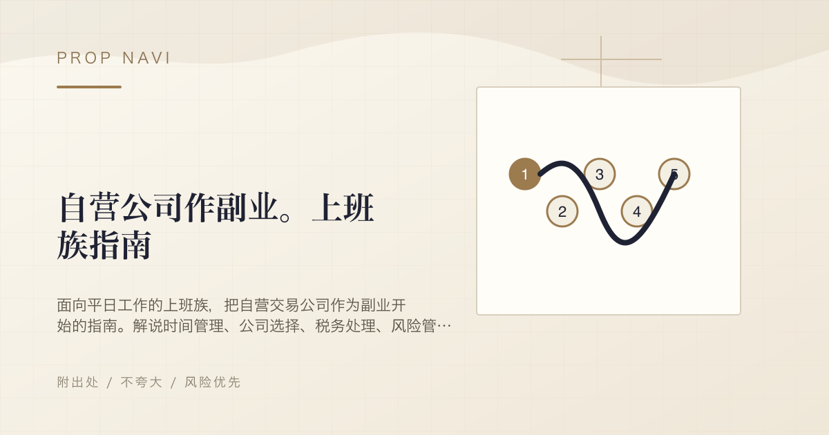 自营公司作副业。上班族指南