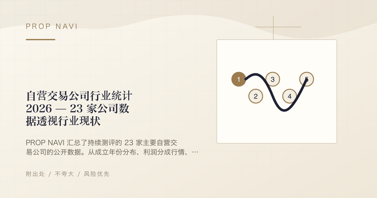 自营交易公司行业统计 2026 — 23 家公司数据透视行业现状