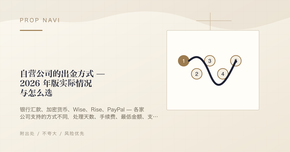 自营公司的出金方式 — 2026 年版实际情况与怎么选