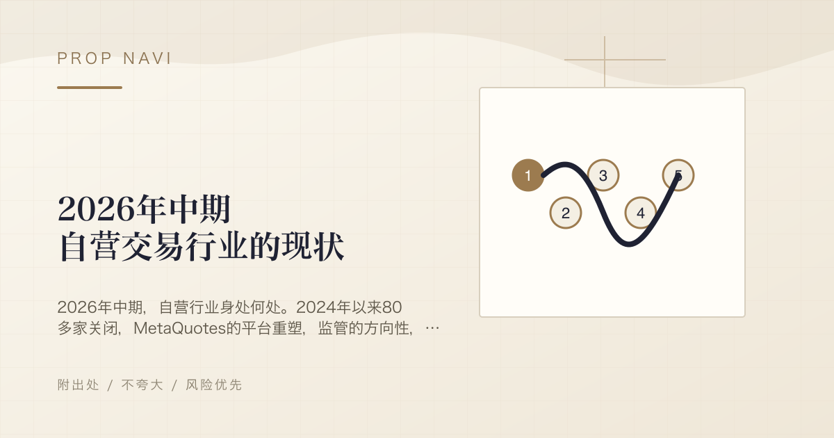 2026年中期 自营交易行业的现状