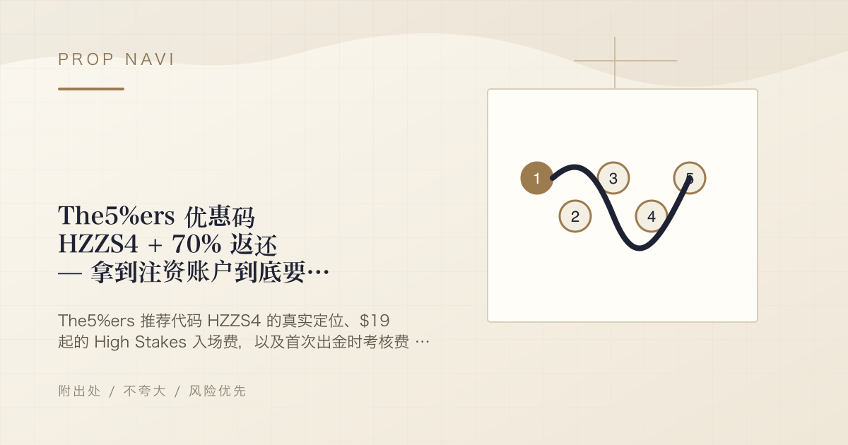 The5%ers 优惠码 HZZS4 + 70% 返还 — 拿到注资账户到底要花多少钱【2026】
