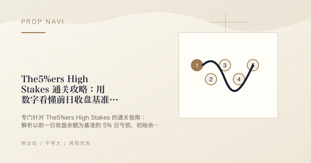 The5%ers High Stakes 通关攻略：用数字看懂前日收盘基准的日亏损与"3 个盈利日"规则