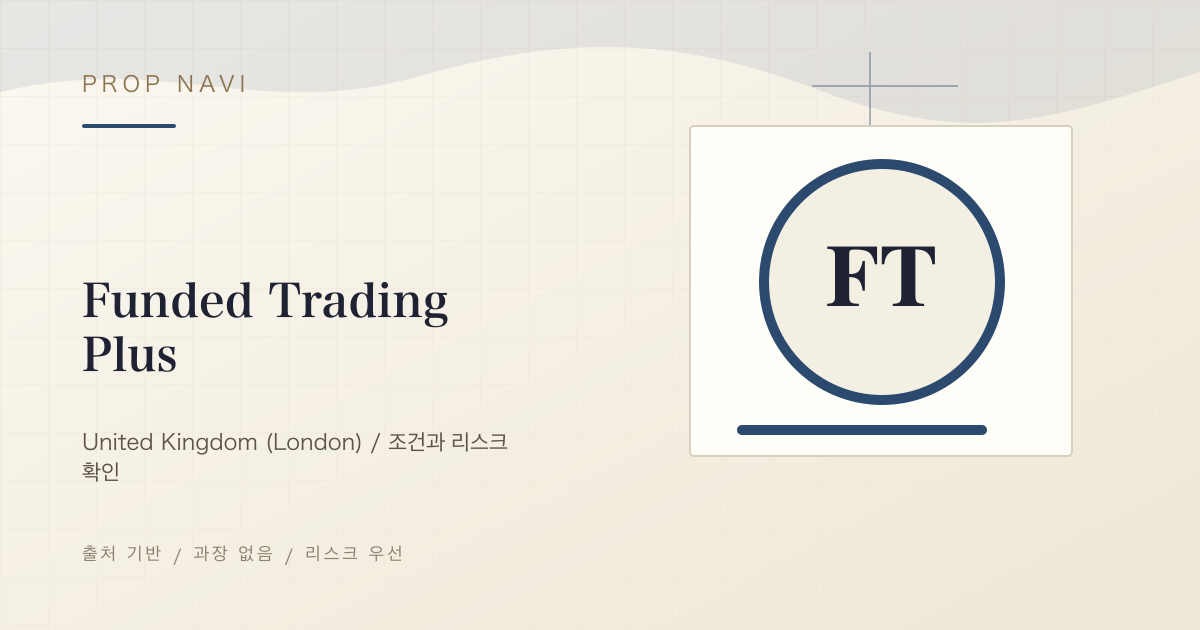Funded Trading Plus