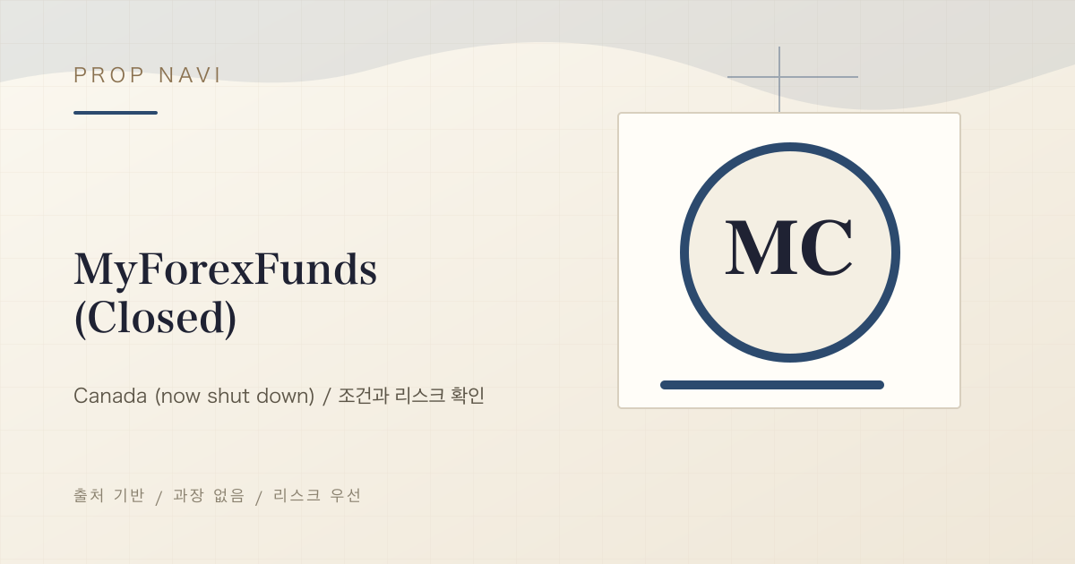 MyForexFunds (폐쇄됨)