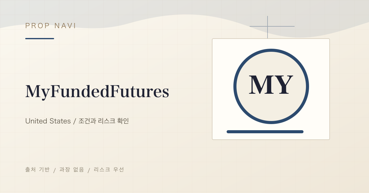 MyFundedFutures