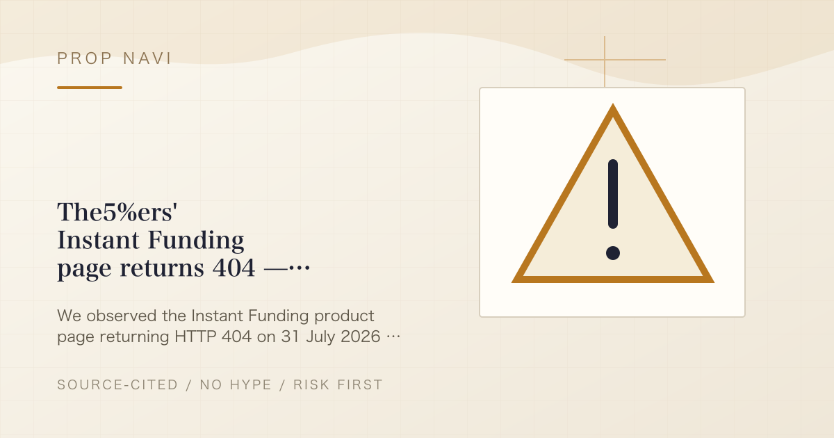 The5%ers' Instant Funding page returns 404 — no announcement located, help centre also down